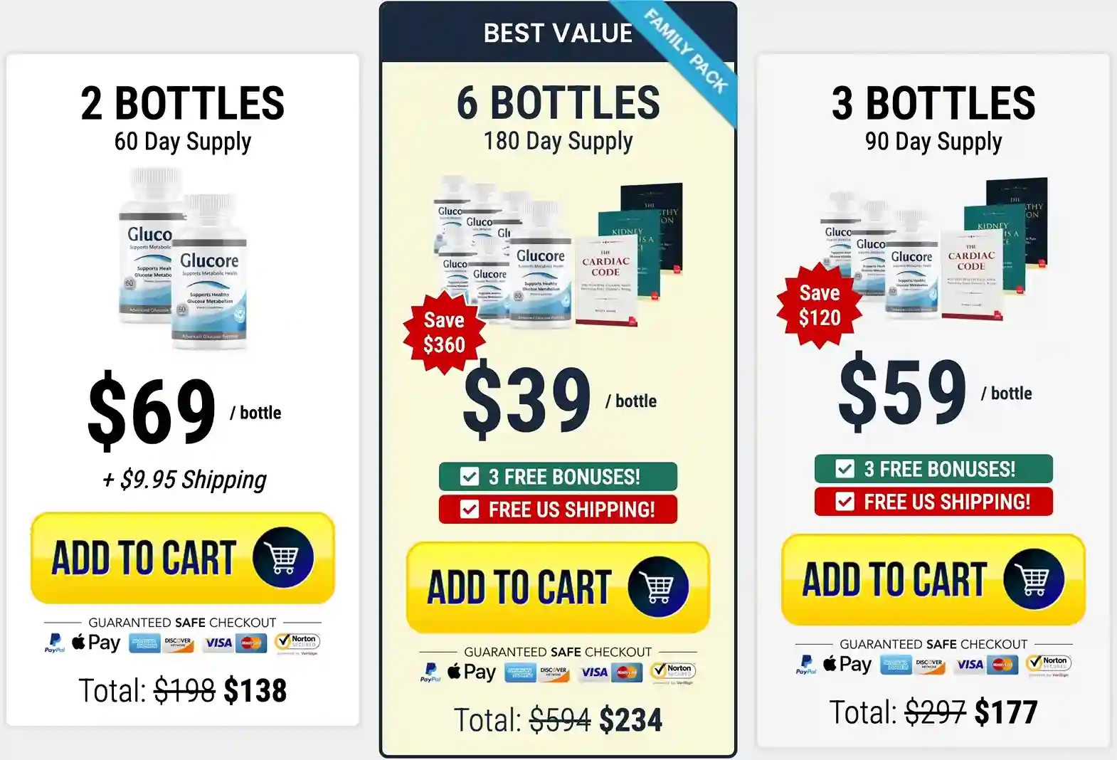Glucore Pricing — 6-Bottle Best Value — Free US Shipping — 60-Day Guarantee